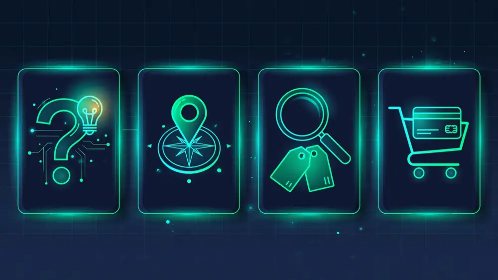 Diagram showing the four types of search intent behind a query