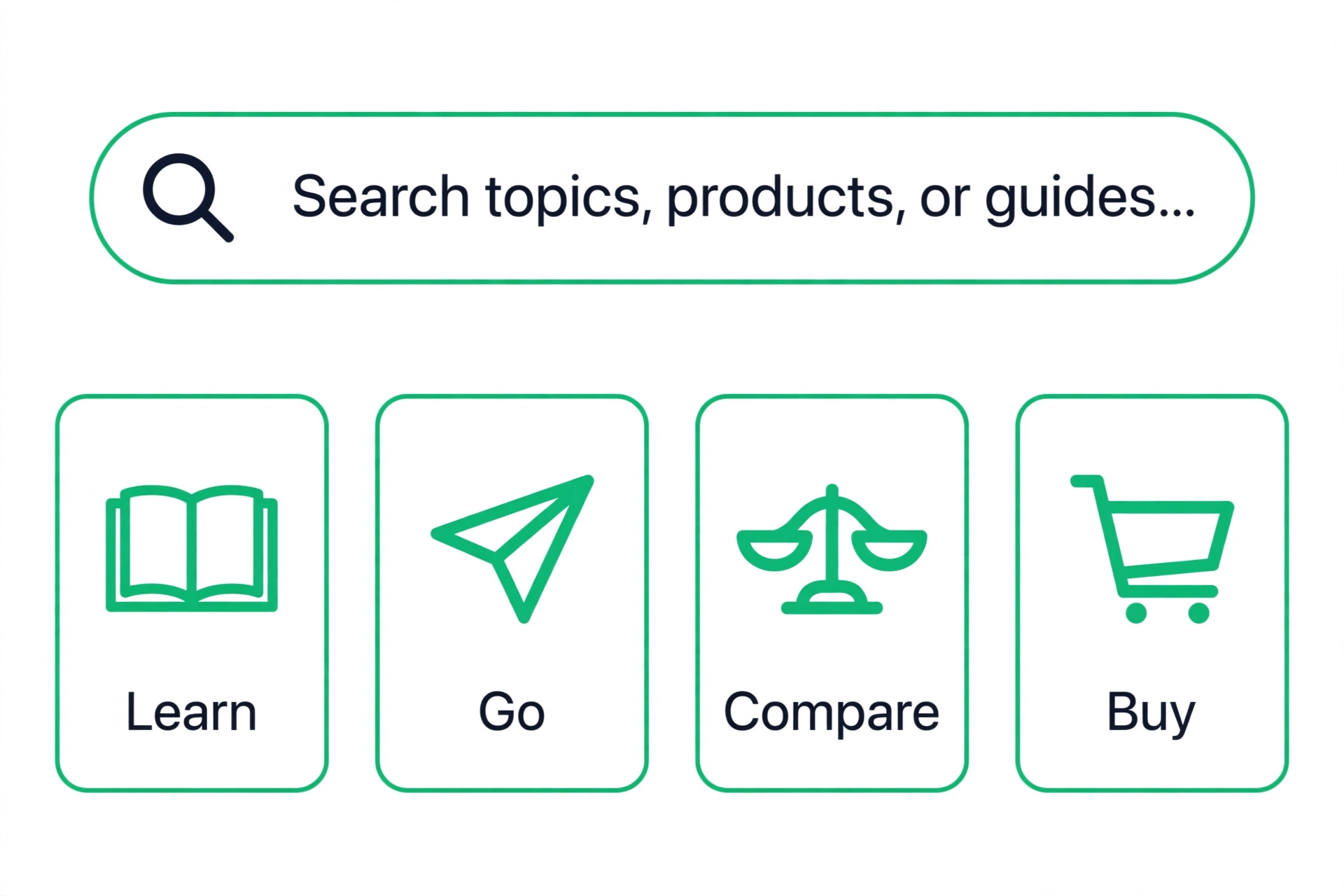 Search bar above four cards for Learn, Go, Compare, and Buy