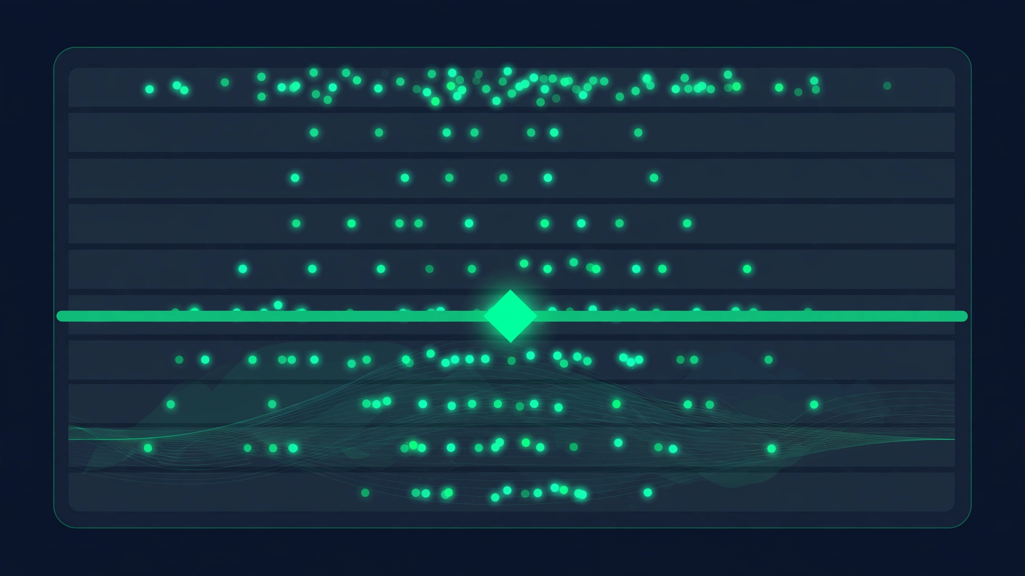 Scattered ranking positions converging into a single average position line