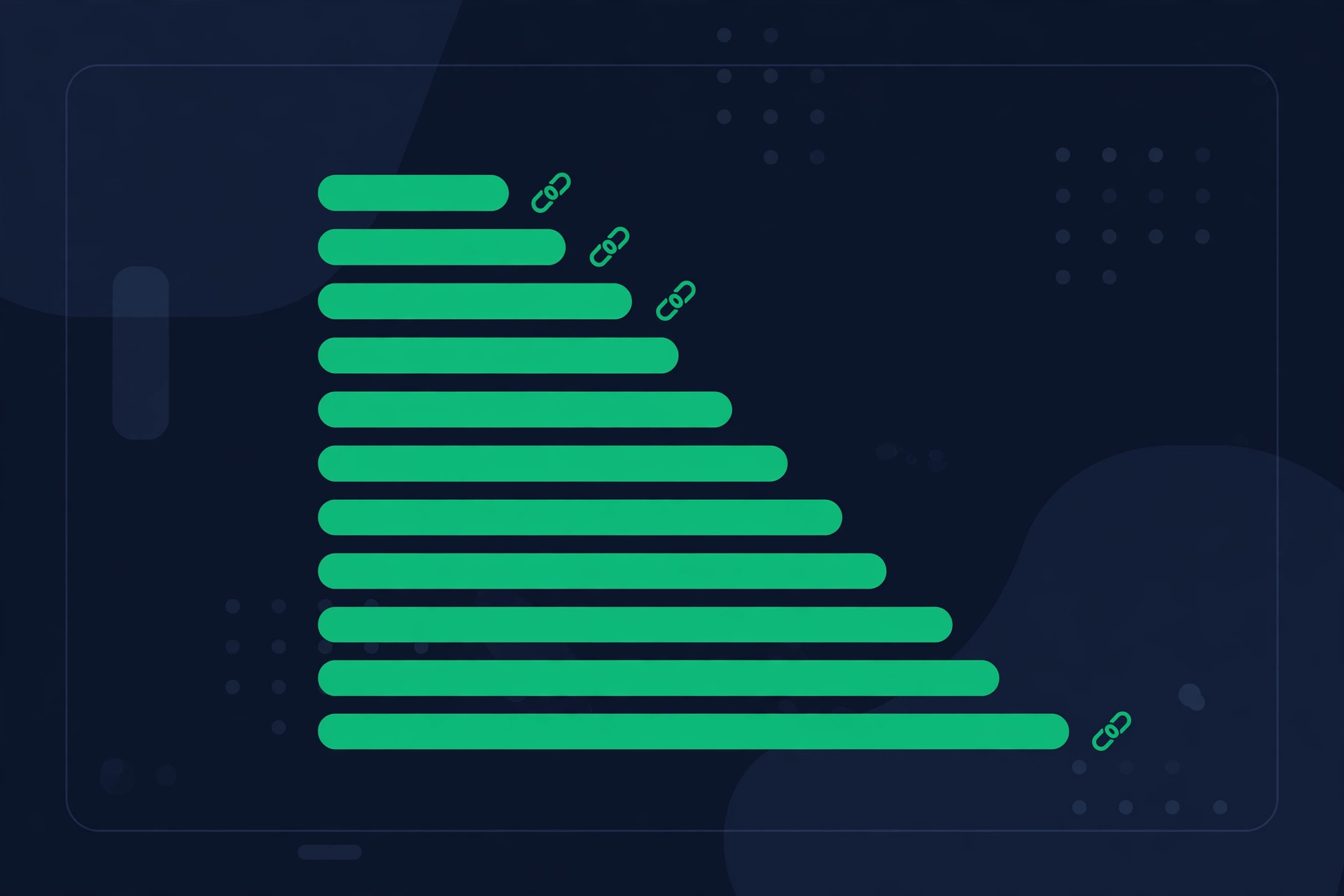 Bar chart comparing backlink strength of the top 10 ranking pages for a keyword