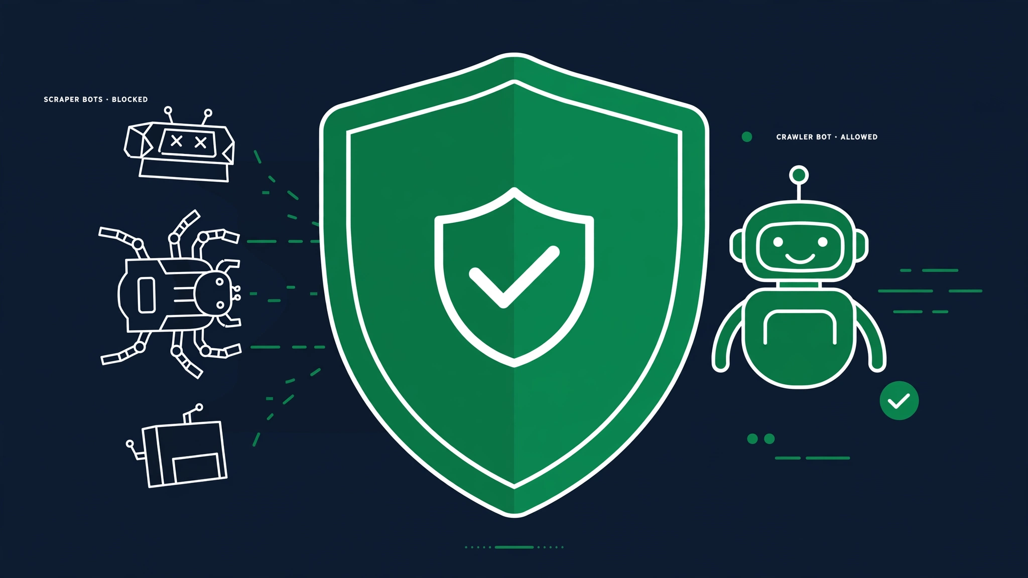 Robots.txt blocking AI training bots GPTBot, CCBot, and Google-Extended by name