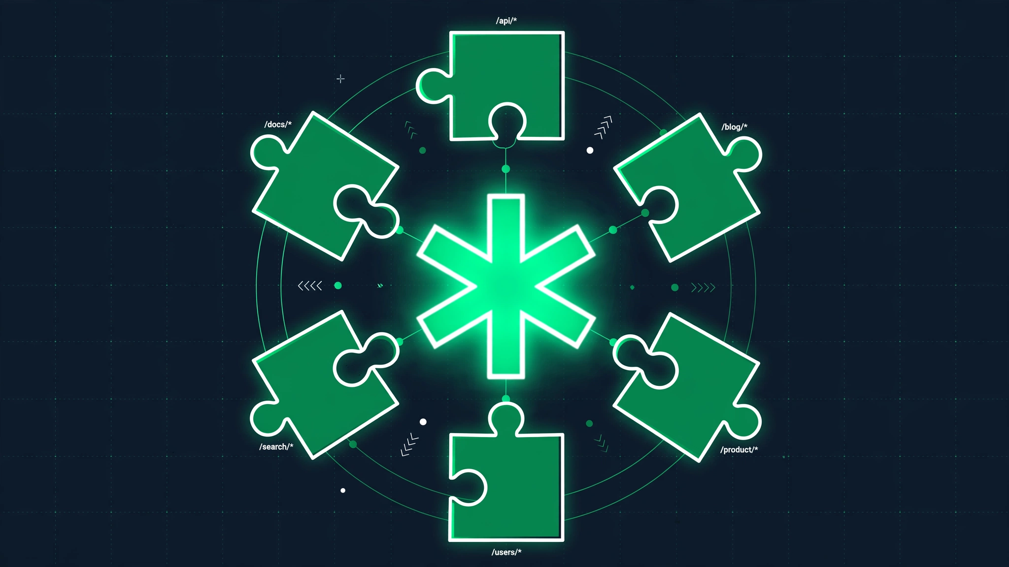 Wildcard asterisk and dollar sign pattern matching examples in robots.txt