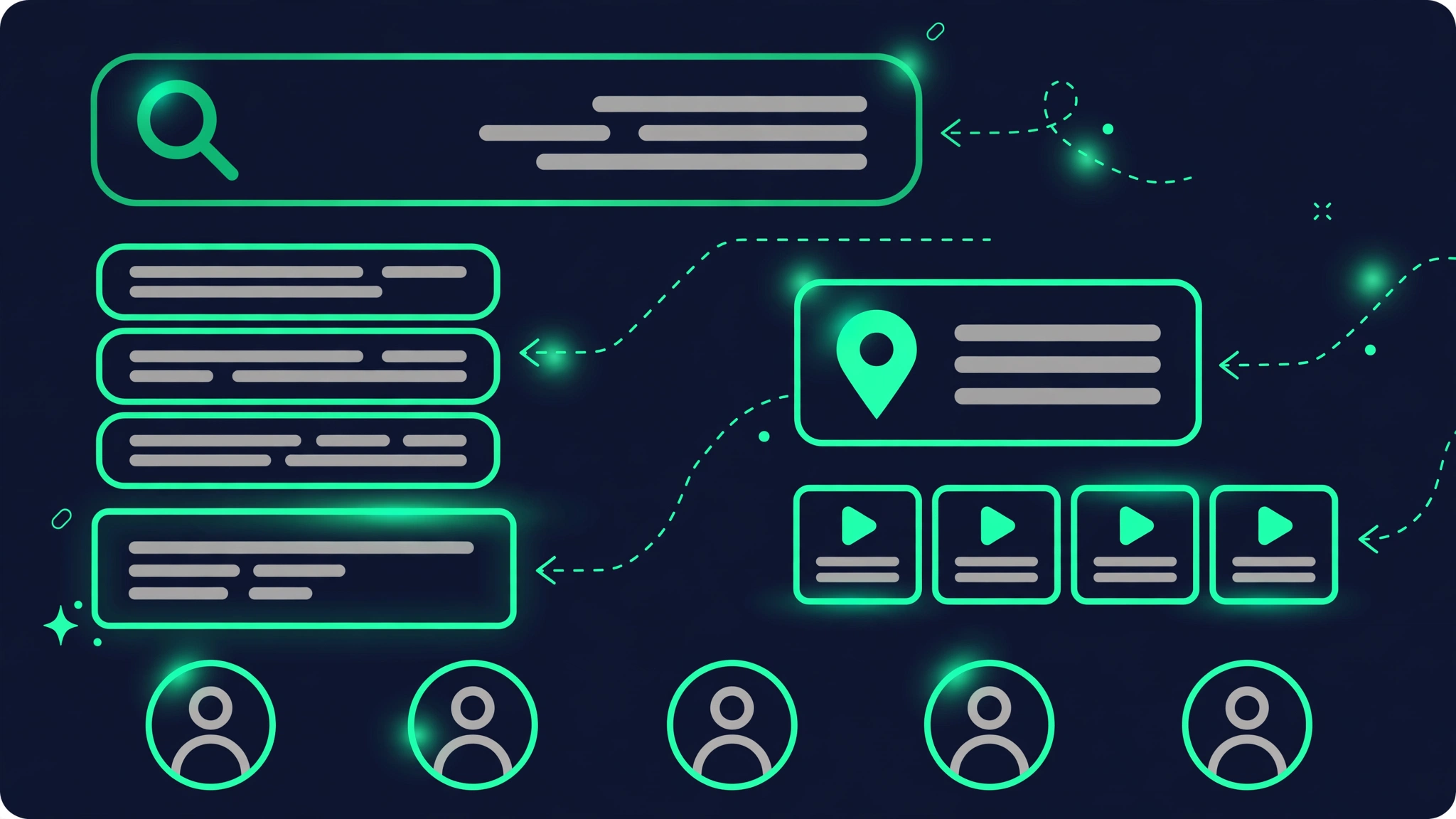 Illustrated anatomy of a Google SERP showing ads, featured snippet, local pack, video carousel, and organic result zones