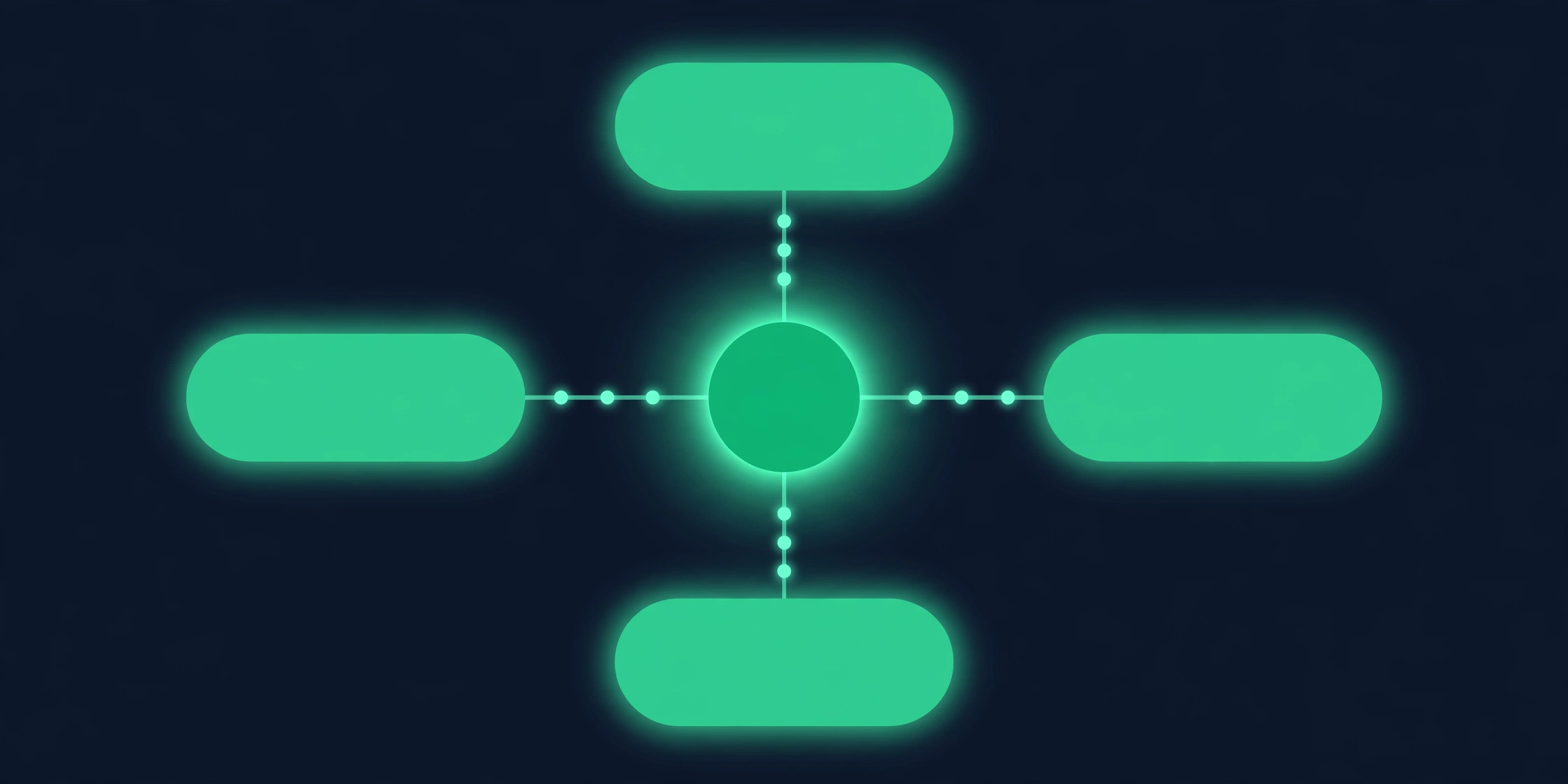 Concept map connecting position, rank, ranking, and visibility